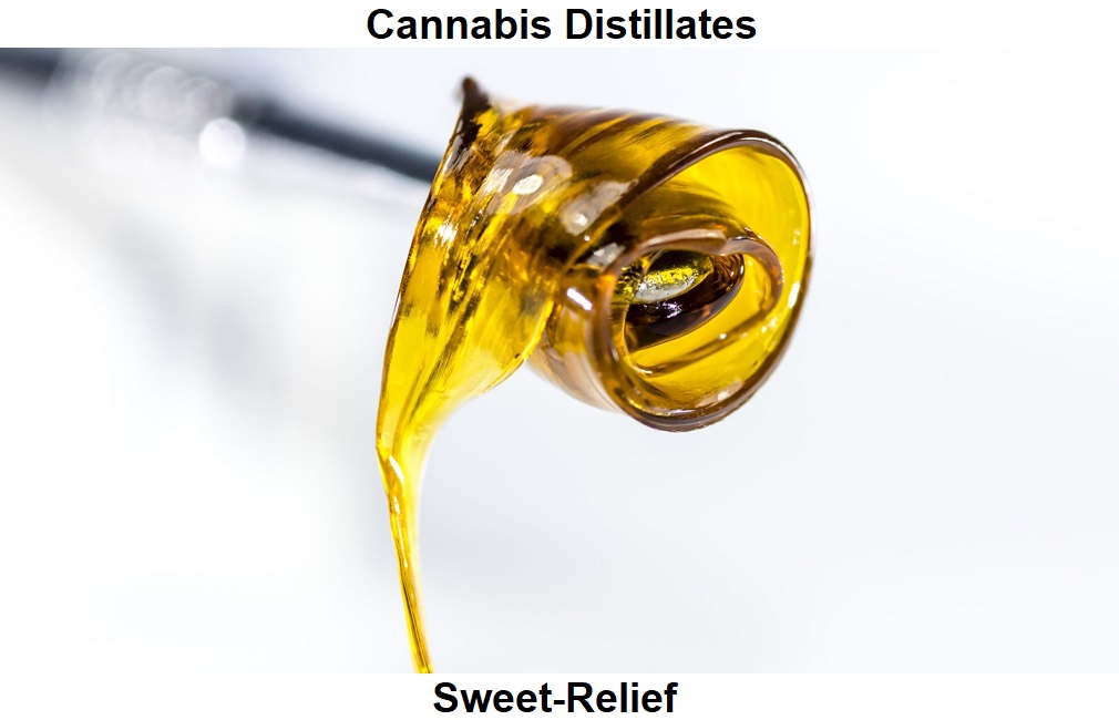Cannabis Distillates